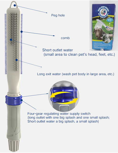 Pet Bathing Massage Spray Glove Cleaning Brush Tool Shower Grooming